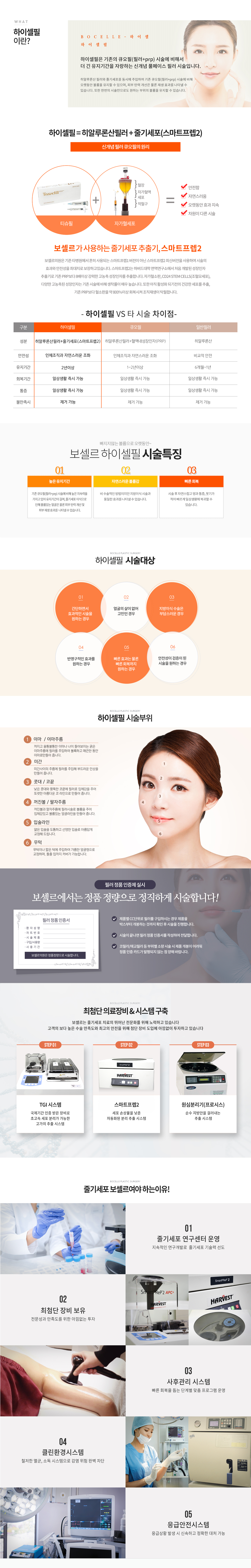 하이셀필