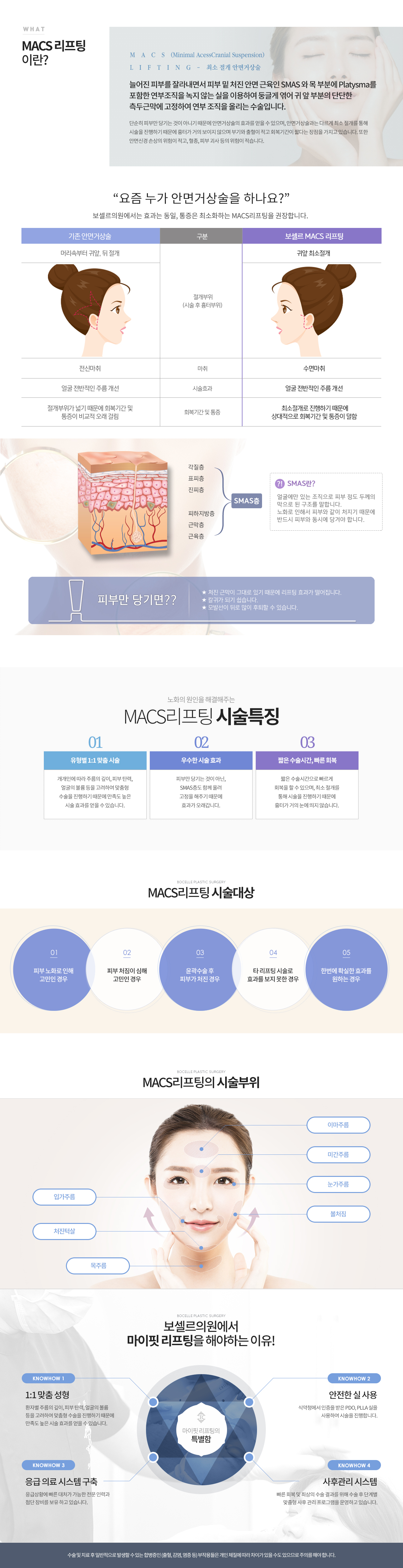 MACS리프팅컨텐츠